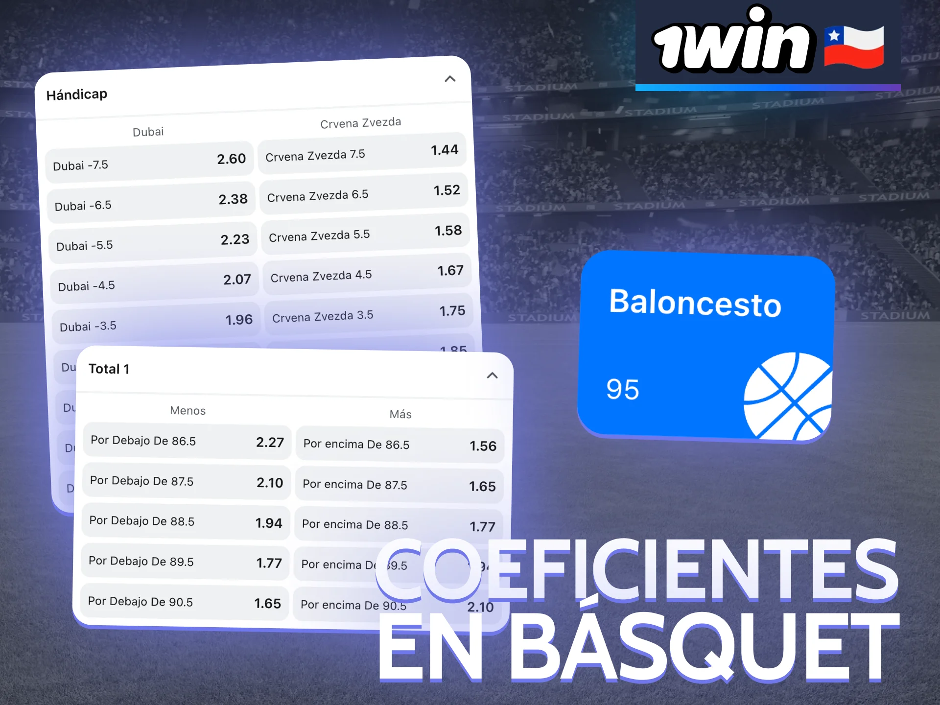 La plataforma 1Win muestra las cuotas de baloncesto.