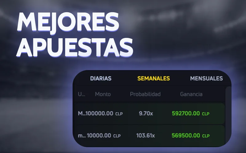 Consulta las mejores apuestas de otros jugadores en 1win.